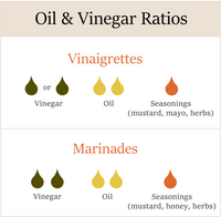 Grapefruit Balsamic Vinegar