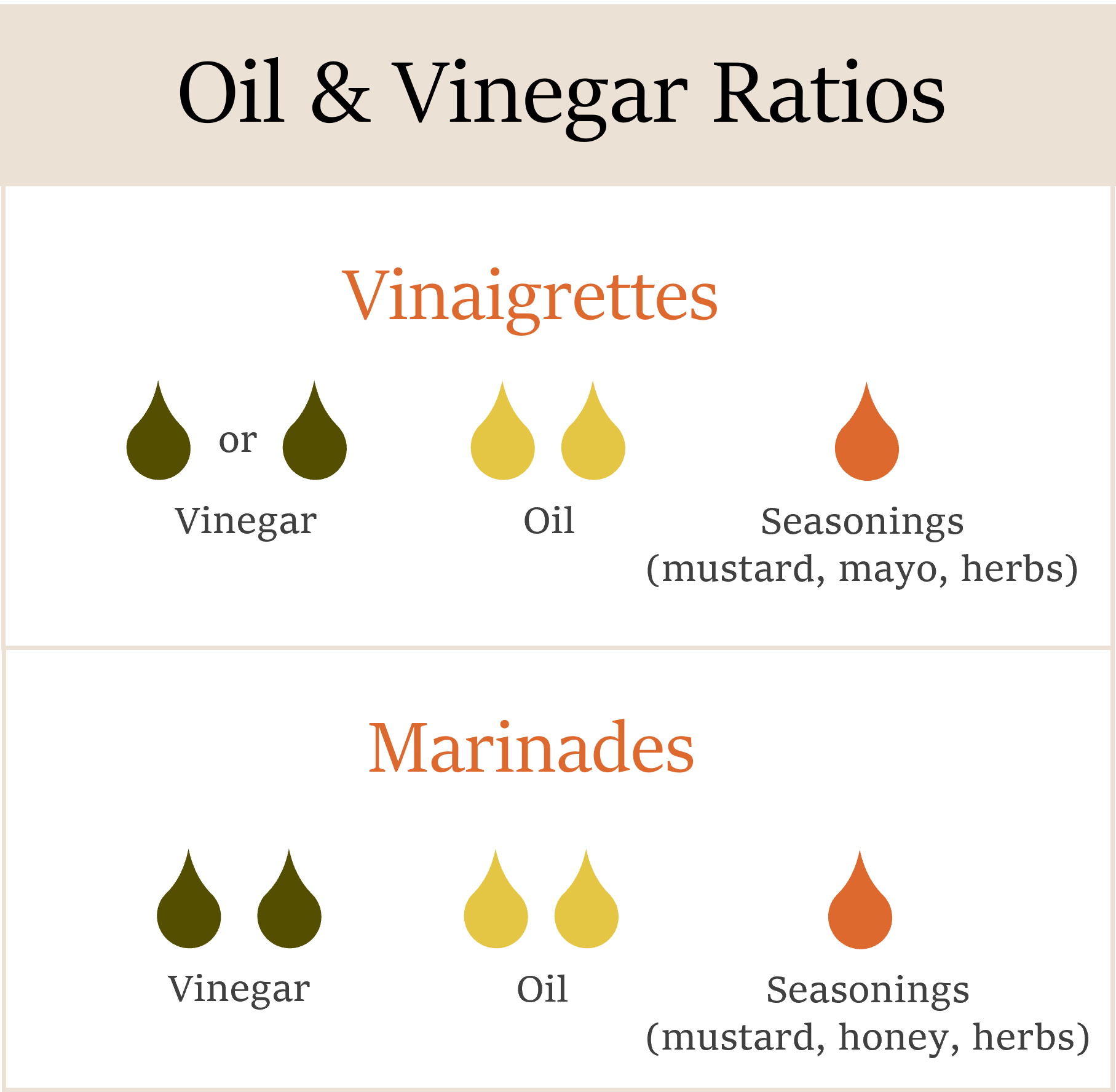 Grapefruit Balsamic Vinegar