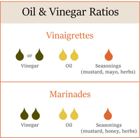 Pomegranate Balsamic Vinegar