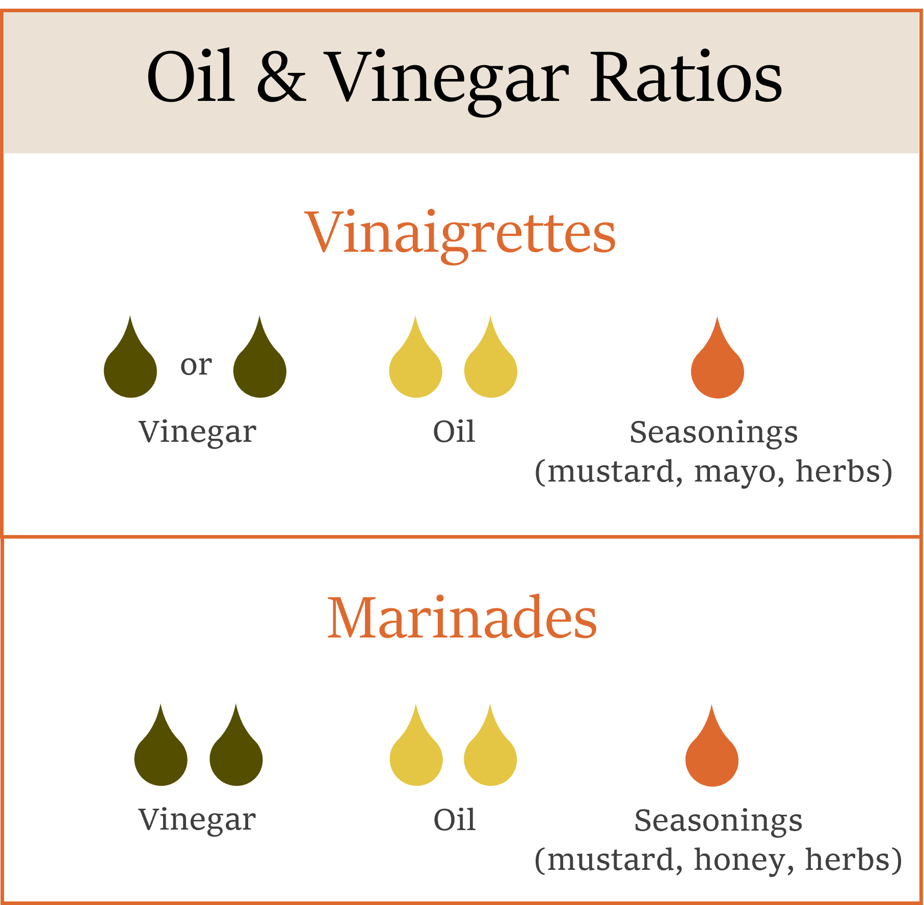 Pomegranate Balsamic Vinegar