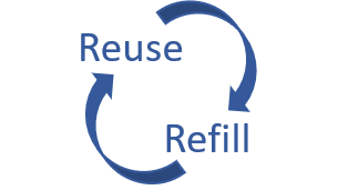 Bottle Refill Guide