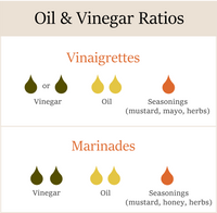 Italian Herbs Balsamic Vinegar