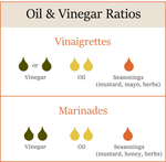 Maple Balsamic Vinegar